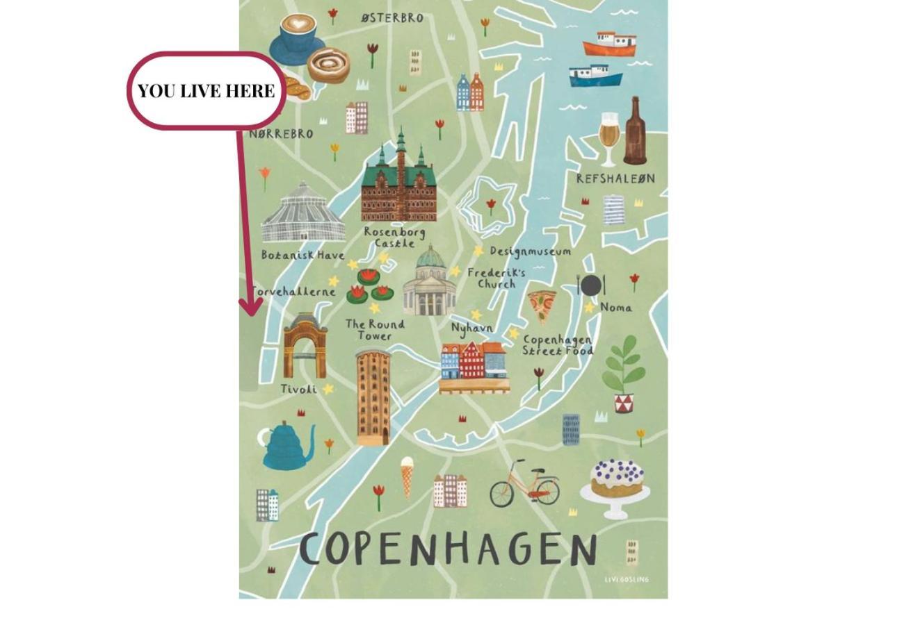 Location - 5 Min To Tivoli And Main Station Lejlighed København